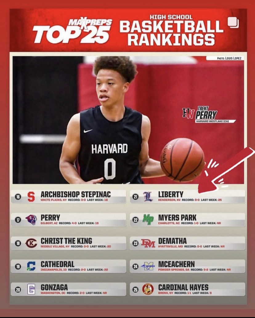 Liberty Basketball has BEGUN!